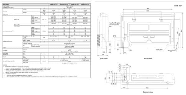 Fujitsu Air conditioning ABYA012GTEH VRF Floor / Ceiling Indoor Unit R410A 3.6Kw 240V~50Hz